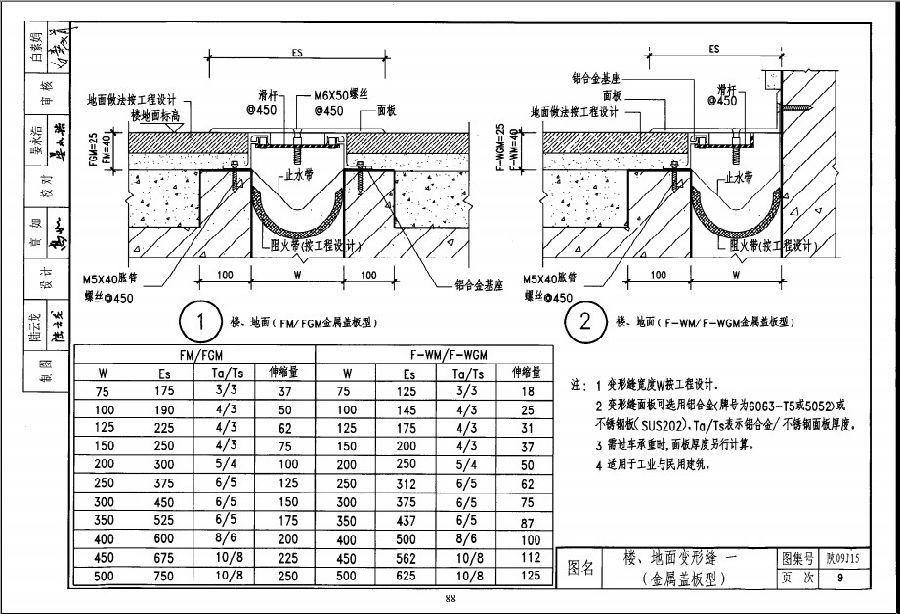陕09j15建筑变形缝图集 pdf高清电子版
